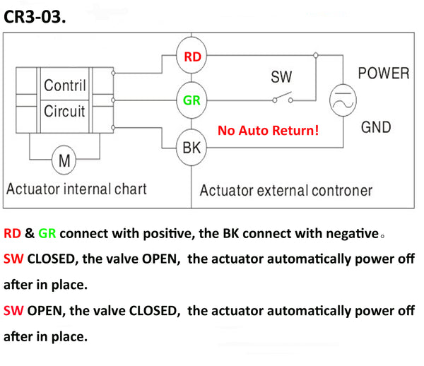 HSH-Flo Stainless Steel 2 Way DC12V CR303 Electric Motorized Ball Valve 3 Wires Switching Control Valve