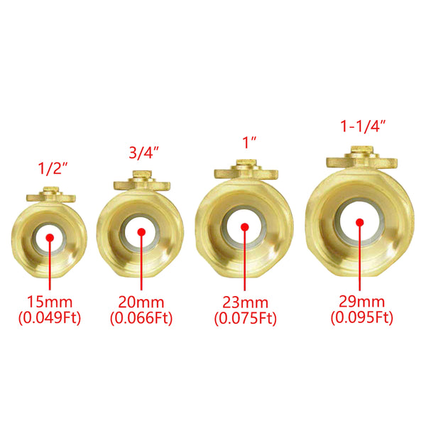 2 Way Brass Valve Body DN8-50 NPT/BSP Special For CR Series Actuators